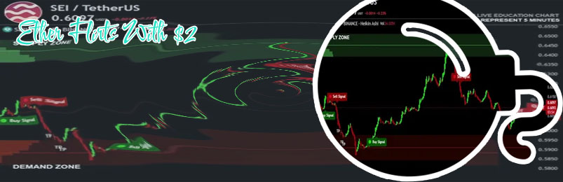 Cryptocurrency forecasts