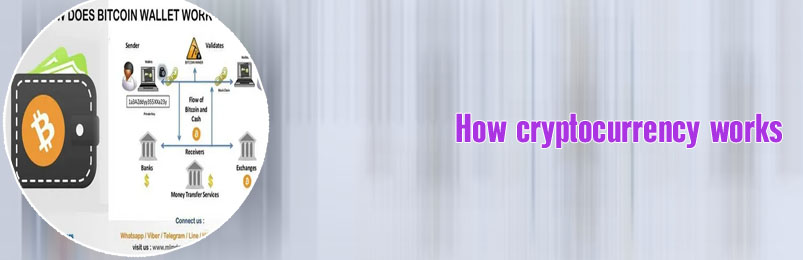 How does bitcoin trading work